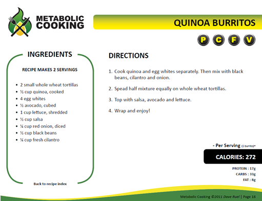 Fat Burning Diet - Quinoa Burrito